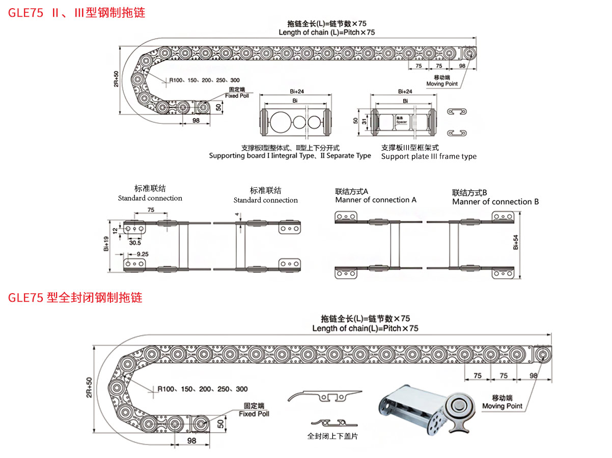 GLE型钢铝拖链接头尺寸图